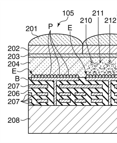 Canon Patent Application: Organic stacked sensor