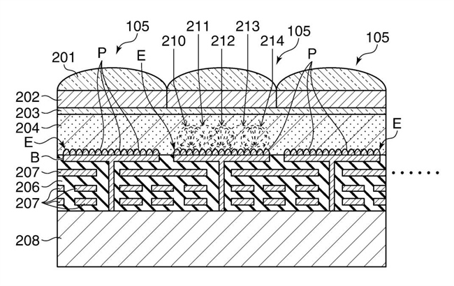 Canon Patent Application: Organic stacked sensor