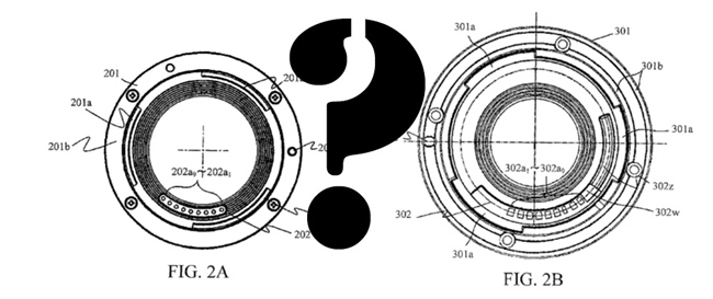 Canon to use the EF mount for mirrorless?