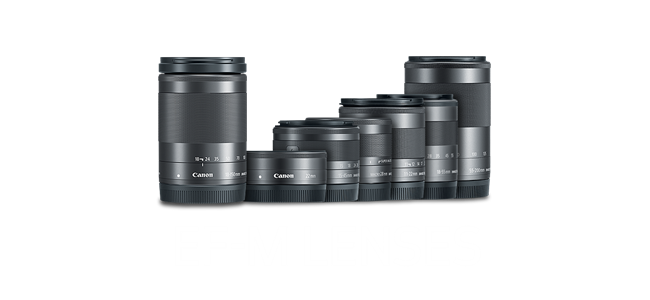 An EF-M 32mm 1.4 is confirmed