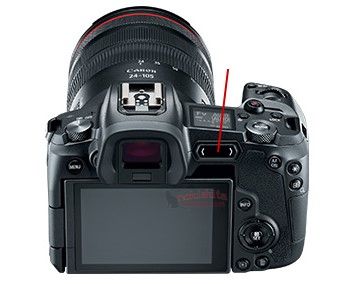 Images of the EOS R and lenses are now up