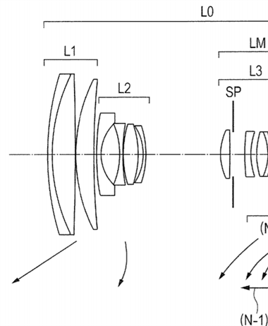 Canon Patent Application: Canon 16-130mm and EF-M superzoom