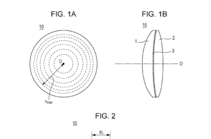 Canon Patent Application: Diffraction Optical Element