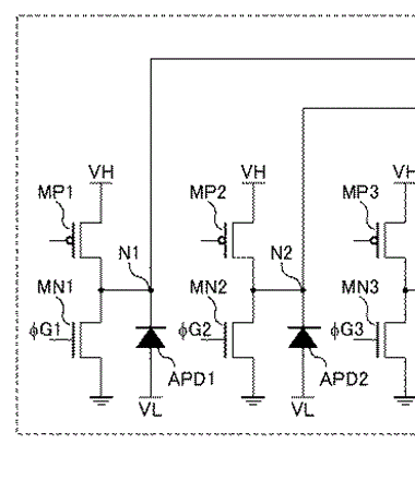 Canon Patent Application: Photon Counting Sensor