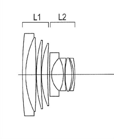 Canon Patent Application: A Canon RF superzoom