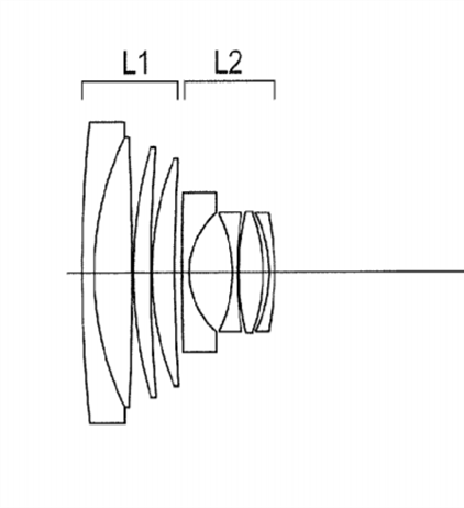 Canon Patent Application: A Canon RF superzoom