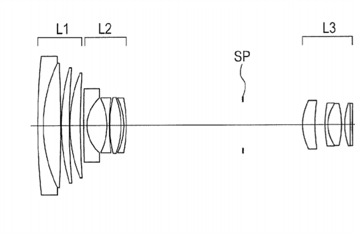 Canon Patent Application: A Canon RF superzoom