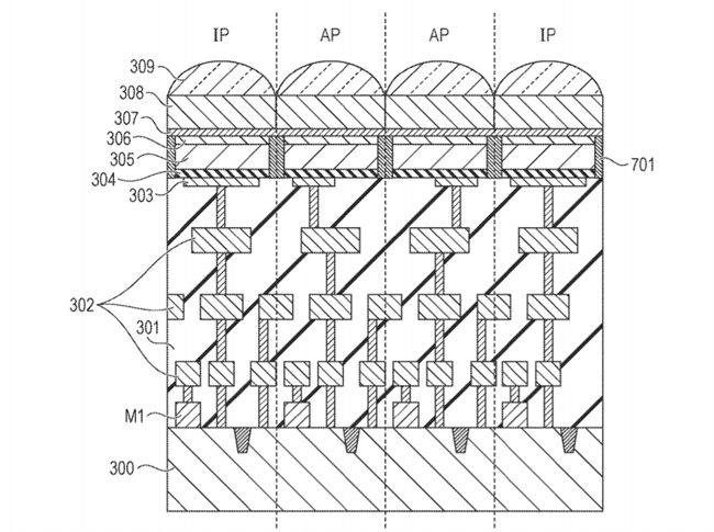 Canon Sensor Patent