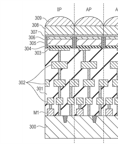 Canon Patent Application: Organic Sensor