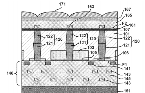 Canon Patent Application: Backside illuminated sensor method of...