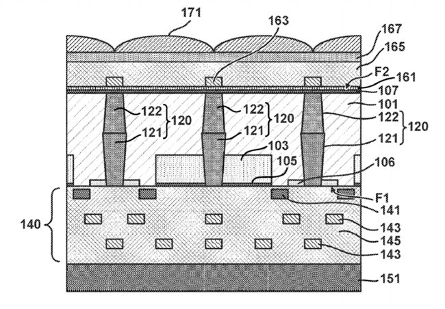 Canon Patent Application: Backside illuminated sensor method of manufacturing