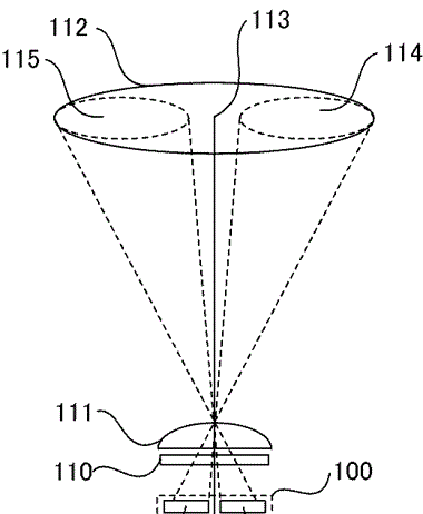 Canon Patent Application: High Speed DPAF sensor