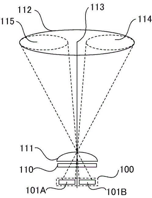 Canon Patent Application: High Speed DPAF sensor