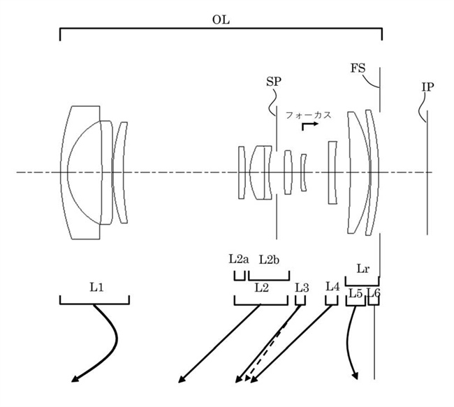 Canon Patent Application: An improved EF-M 15-45mm