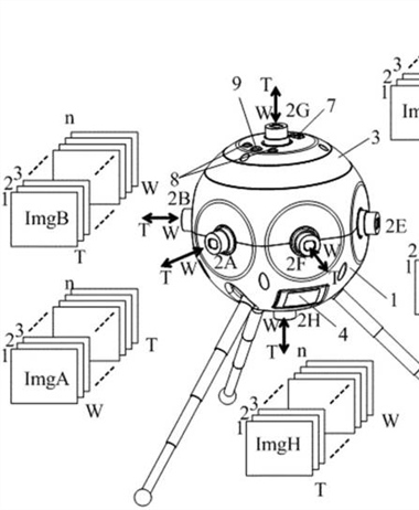 Canon Patent Application: Canon 360 degree camera