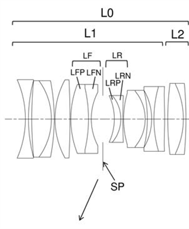 Canon Patent Application: EF-M 32mm 1.4