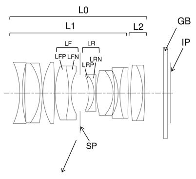 Canon Patent Application: EF-M 32mm 1.4