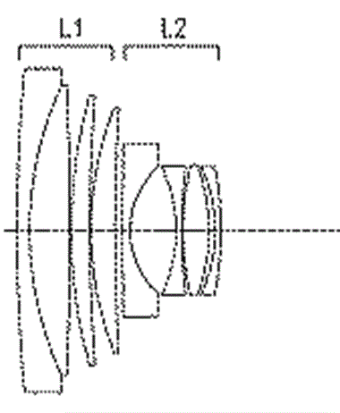Canon Patent Application: High Zoom Ratio lenses for EF and RF