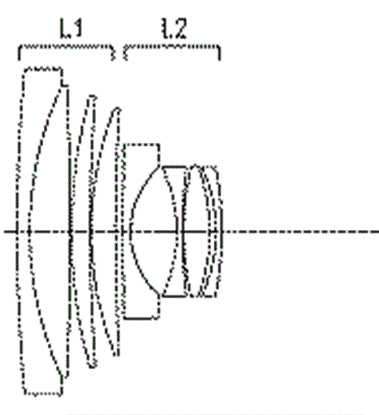 Canon Patent Application: High Zoom Ratio lenses for EF and RF