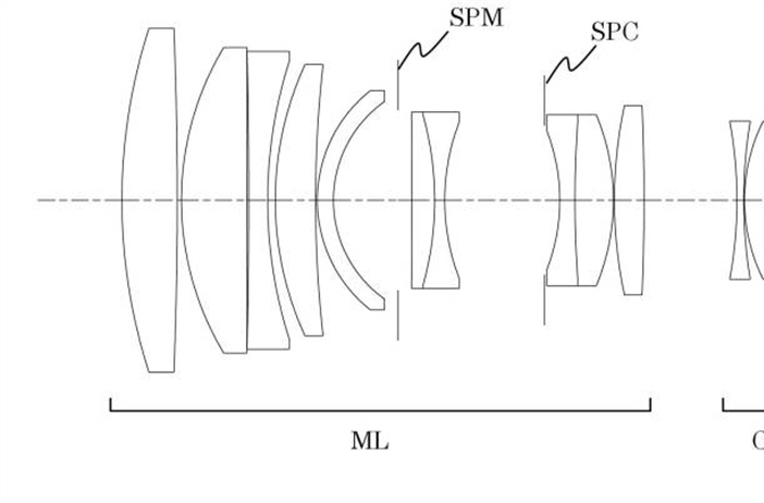 Canon Patent Application: Metabones speedbooster on an EF-M camera