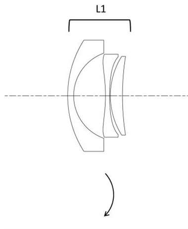 Canon Patent Application: APS-C Zoom lens for Powershots