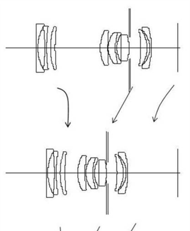 Canon Patent Application: 1" sensor zoom lens