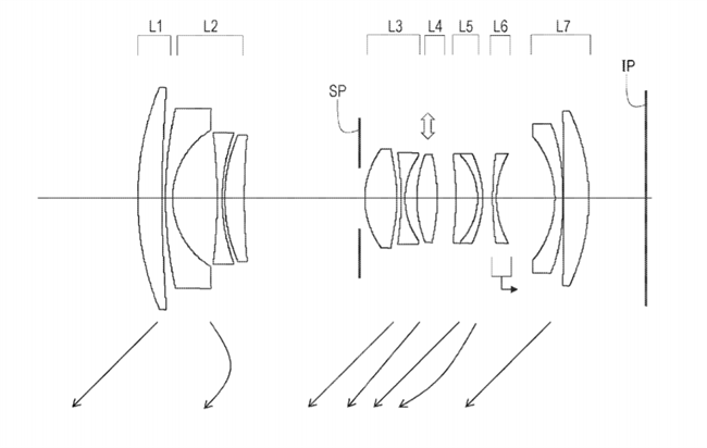 Canon Patent Application: Canon RF 24-85mm, 24-70mm