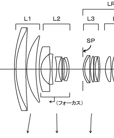 Canon Patent Application: Canon RF 28-70 2.2 - 2.8