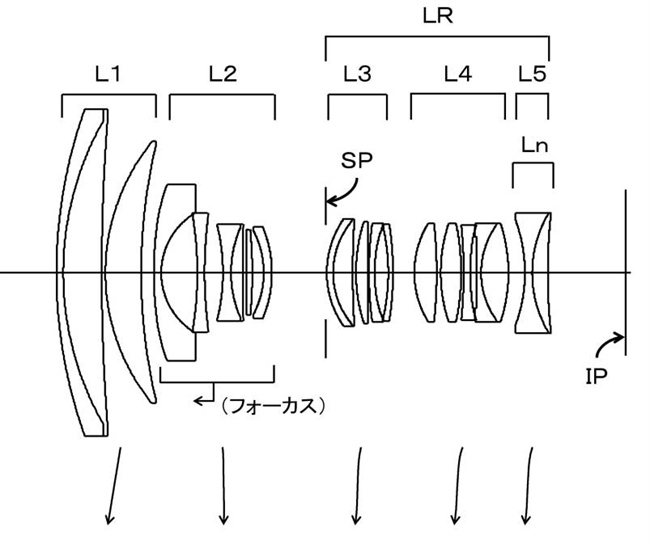 Canon Patent Application: Canon RF 28-70 2.2 - 2.8