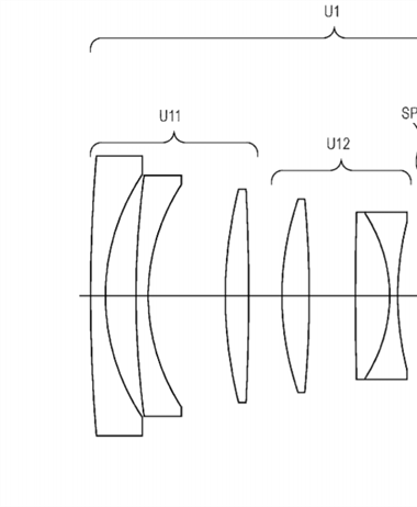 Canon Patent Application: EF to RF Soft focus adapter