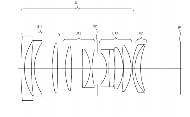 Canon Patent Application: EF to RF Soft focus adapter