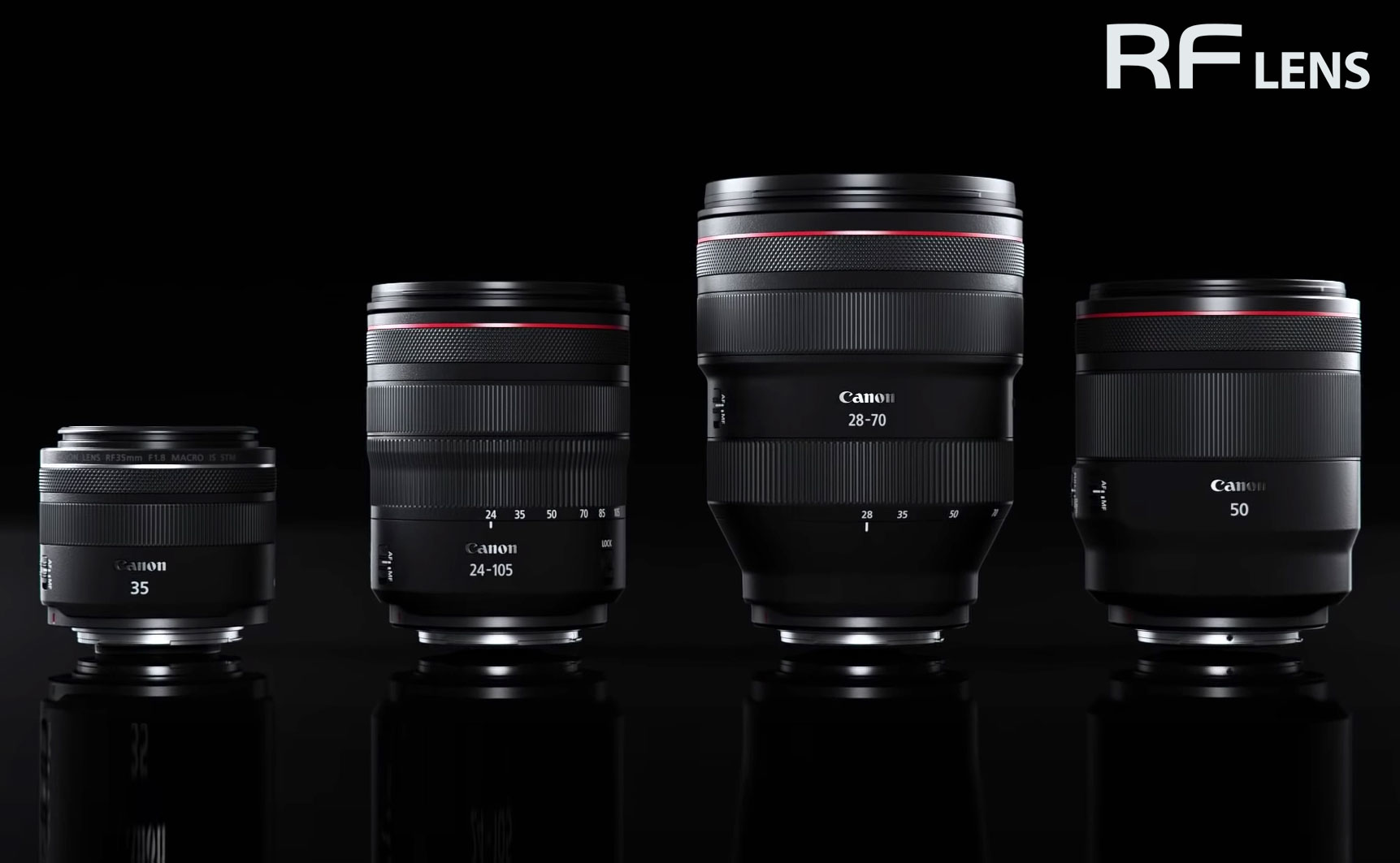 New Rumor: Canon go to wider than 16mm on the RF mount Tag name